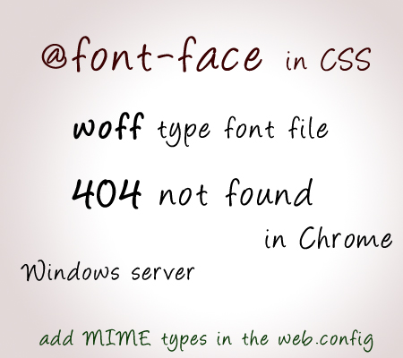 font face in css