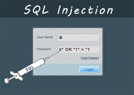 SQL Injection and tips